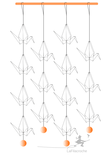 Schéma rideau de grues