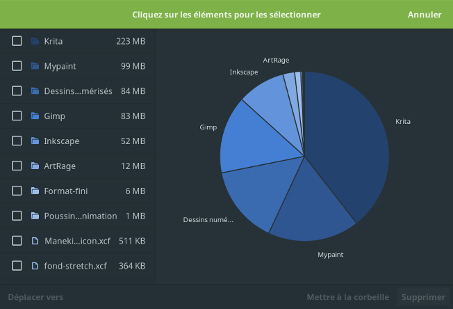 Capture stockage sélection
