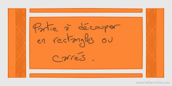 Schéma découpe d’une serviette en lingettes