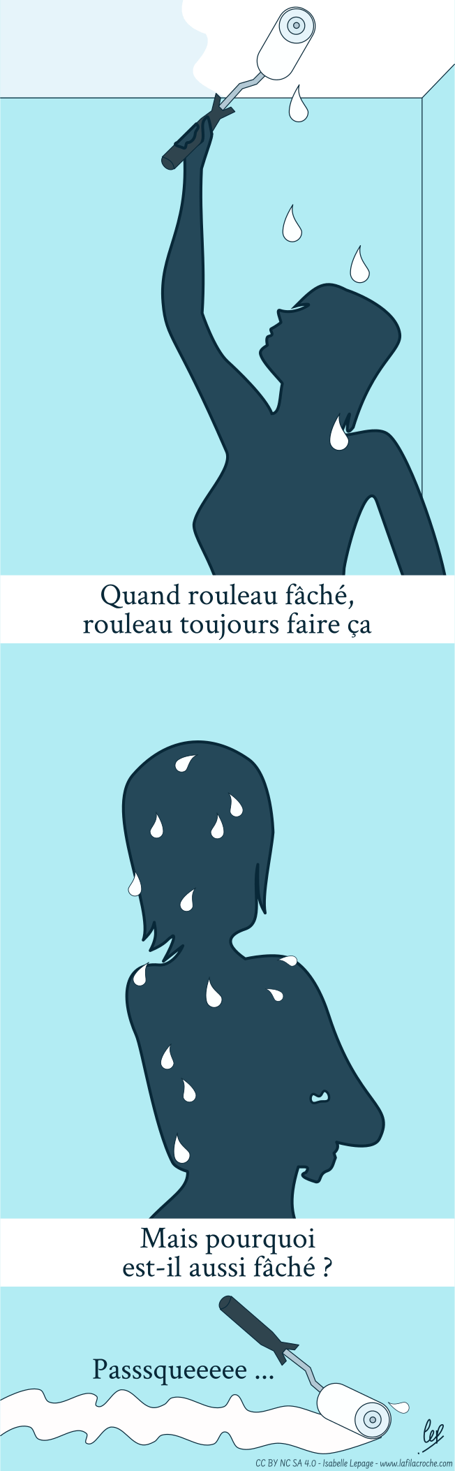 Dessin Quand rouleau fâché