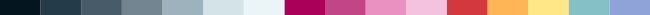 La palette de couleurs de mon thème