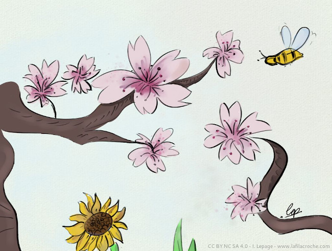 Dessin de fleurs de cerisier avec une abeille et un tournesol
