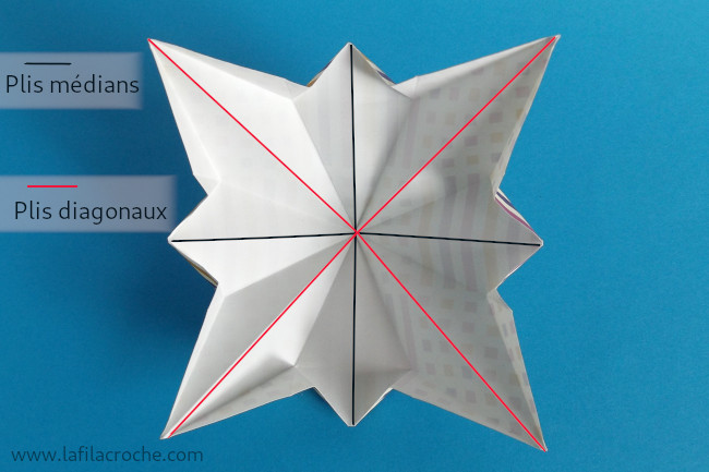 Explications fleur clochette origami étape 4 bis