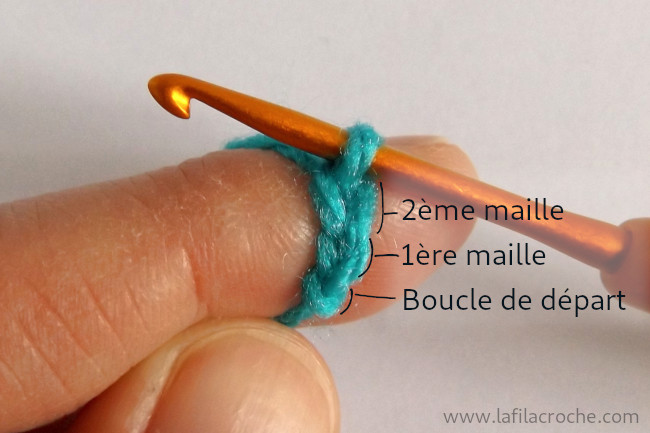 Tuto point langouste au crochet - étape 1