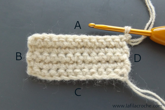Rectangle au crochet, chaque côté est repéré par une lettre